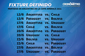 Revive cada jugada de forma ilimitada parte 2: Commebol Define Los Cruces Y Horarios De La Copa America 2021