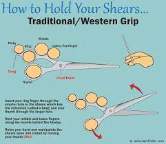 Check spelling or type a new query. How To Hold Your Shears Or Scissors When You Cut Hair
