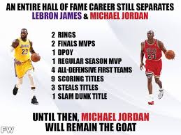 The power and energy with which he slams the dunk were enough to silence garnett, who is known. Lebron James Vs Michael Jordan An Entire Hall Of Fame Career Still Separates Them Fadeaway World