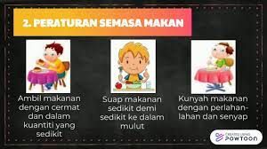 Etika makan dirancang untuk menunjukkan hal yang boleh dan tidak boleh dilakukan. Asas Masakan Pendidikan Khas Etika Di Meja Makan Versi 2 Youtube