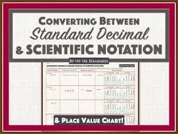 Converting Between Standard Decimal Scientific Notation W Place Value Chart Summer School Math Activities Maths Activities Middle School Scientific Notation