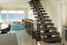The top staircase design trend for 2016 is the glass staircase design. Types Of Stairs Modern Straight L Shaped U Shaped More Stairs Viewrail