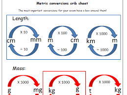 functional skills math converting between metric units crib sheet