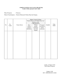 Ini salah satu contoh bentuk ujian prakteknya. Format Penilaian Ujian Praktek Prakarya Siswapelajar Com