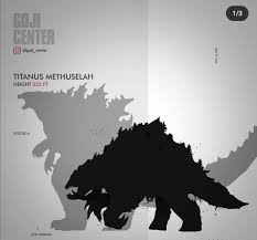 Methuselah Godzilla Size Comparison Monsterverse
