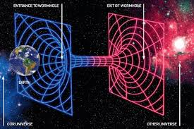 Naučnici uspjeli da stvore crvotočinu