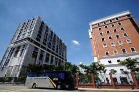 Jalan sungai long, bandar sungai long, cheras kajang 43000 selangor malaysia. Universiti Tunku Abdul Rahman Sungai Long