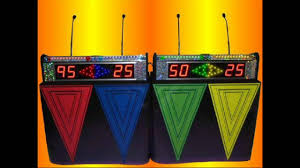 Tv Game Show Style Music The Winner 2015 Youtube