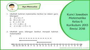 Ubahlah kalimat matematika berikut ke dalam garis bilangan! Penjumlahan Dan Pengurangan Bilangan Bulat Halaman 35 36 Sanjayaops
