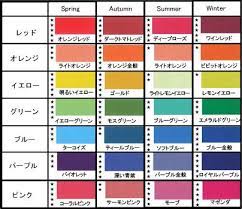 シーズンタイプごとのコーディネート アンチエイジングネットワーク パーソナルカラー 冬のカラーパレット カラー