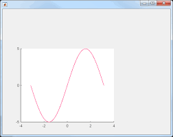 Matlab automatically plots the graphs in different colors so that they can be identified. Create Ui Axes For Plots In Apps Matlab Uiaxes