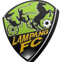 Logo Klub Sepakbola Di Liga Thailand Thailand Sepak Bola