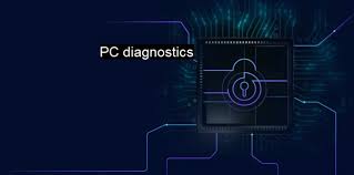 Image result for Computers Software Diagnostics