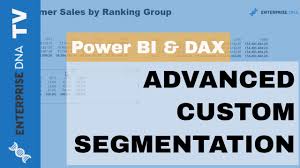 Advanced Dax Show Percentage Sales Per Custom Group Each Year In Power Bi Dax Custom Power