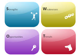 Swot Analysis For A Small Independent Bookstore Swot