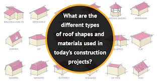 Learn about the basic types of roofs. Roofs Shape And Materials Used In The Built Structure Are Of Different Types
