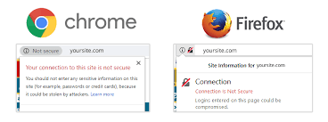 It asks for username and password, which i know i am using the correct ones because it works fine in chrome, but then it comes right back with the credentials box saying. Resolving The Website Not Secure Message It Could Cost You Sales