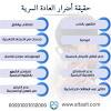 هو السبب الثاني الأكثر شيوعاً للوفاة من السرطان في الذكور بعد سرطان الرئة. 1