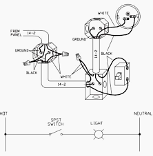 Circuit diagram is a free application for making electronic circuit diagrams and exporting them as images. Pictorial And Schematic Wiring Diagram Residential Electrical Electrical Wiring Electricity