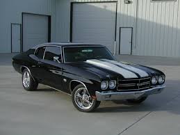 Pin On Muscle Cars