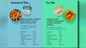 We did not find results for: 5 Easy Swaps To Make Kids Snacks Healthier Youtube