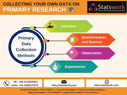 Collecting Your Own Data Primary Research Data Collection Services Stastwork Data Collection Data Science Survey Data