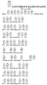 They come in a choice of colours and are designed to fit round plumen bulbs. 900 Uke Make My Heart Sing Ideas In 2021 Ukulele Songs Ukulele Music Ukelele Songs