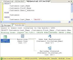 Using Covering Indexes To Improve Query Performance Learn Sql Sql Server Database System