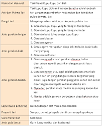 We did not find results for: Lengkap Kunci Jawaban Halaman 119 121 122 125 126 129 130 Tema 9 Kelas 6 Sd Buku Siswa Tematik Pembelajaran 5 Pojok Edukasi