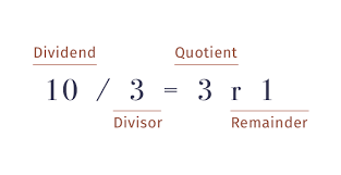 To finding fraction of a whole number, we have to follow the following steps: Python S Modulo Operator And Floor Division