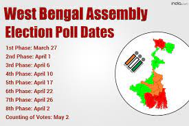 West bengal had elections in eight phases. West Bengal Election 2021 Dates Polls To Be Held In 8 Phases Results On May 2