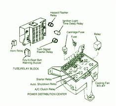 2.4l sc, a/c circuit article beginning air conditioning 2.4l. Dodge 600 Fuse Box Wiring Diagram Structure Portable Structure Portable Ristorantegorgodelpo It