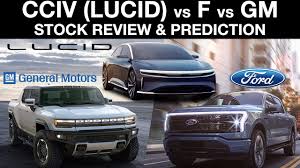 1 day ago · lcid | complete lucid group inc. Download Massive Cciv Stock Price Prediction Cciv Analysis Update Mp4 Mp3 3gp Naijagreenmovies Fzmovies Netnaija