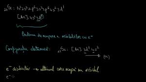 You can do the exercises online or download the worksheet as pdf. Configuratia Electronica A Elementelor Din Perioada A 4 A Lectii Virtuale Ro Youtube