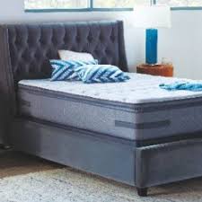 Full size bed are great if it's just you sleeping in there—if it's you and someone else, you might want to consider a queen or king. Discount Mattresses Near Me Online Mattress Outlet Store American Freight