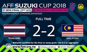 May 20, 2021 · keputusan aff suzuki 2018 : Video Gol Keputusan Thailand Vs Malaysia 5 12 2018 Aff Suzuki Cup Yusufultraman Com