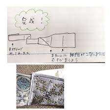 ニトリ帯 名古屋帯バージョンの作り方 帯 作り帯 着物 型紙