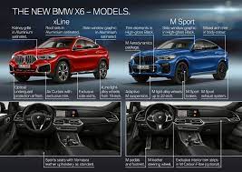 مواصفات وصور سيارة بي ام دبليو bmw x6 موقع محتوى. The New Bmw X6 A Leader With Broad Shoulders