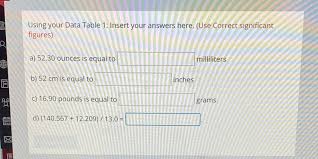 You can view more details on each measurement unit: Solved Using Your Data Table 1 Insert Your Answers Here Use Correct Significant Figures A 52 30 Ounces Is Equal To Milliliters B 52 Cm Is Equ Course Hero