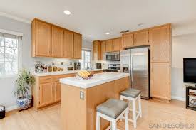 Don't know what your tax code means? The U S Tax Code Lets You Deduct The Interest You Pay On Your Mortgage Mt Helix Lifestyles Real Estate Services Jason Kardos Broker