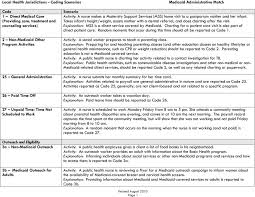 Local Health Jurisdictions Coding Scenarios Medicaid