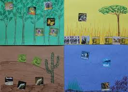 Animal Sticker Habitats Animal Habitats Kindergarten Animal Habitats Preschool Animal Activities For Kids
