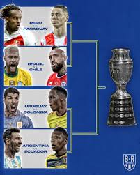 The 2021 copa américa will be the 47th edition of the copa américa, the international men's football championship organized by south america's football ruling body conmebol. B R Football On Twitter The 2021 Copa America Bracket Is Set