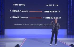 Benda mcm ni pun ko nak tanya. Onexox Prepaid Penjimatan Call Sms Dan Internet Anarmnet Com