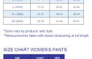 Our Clothing & Size Chart - Ganesh Himal Trading