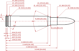 338 Winchester Magnum Wikipedia