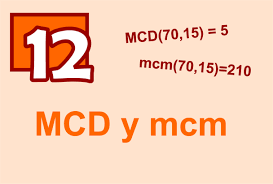 MCD y mcm (módulo de aprendizaje) | Uruguay Educa