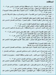 شرح طريقة الحصول على الاستشارية والتسجيل في سجل العاطلين عن العمل منتديات درر العراق