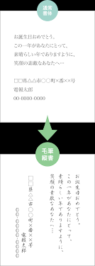 NTT西日本