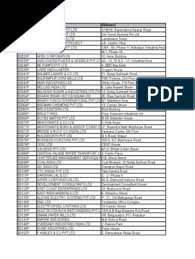 Check spelling or type a new query. Cii Database Business Nature